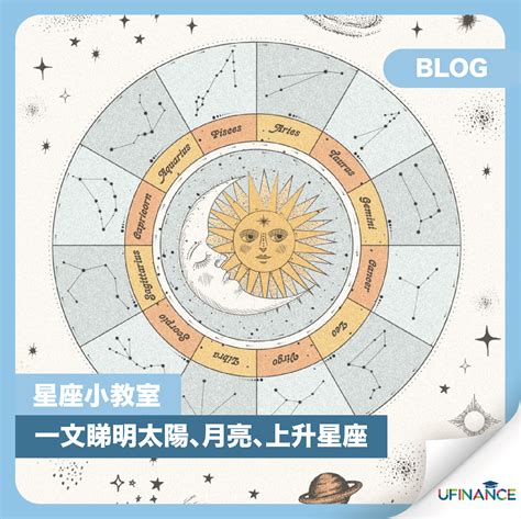 太陽星座是什麼|【太陽星座】查詢計算｜分析你的太陽星座代表什麼特